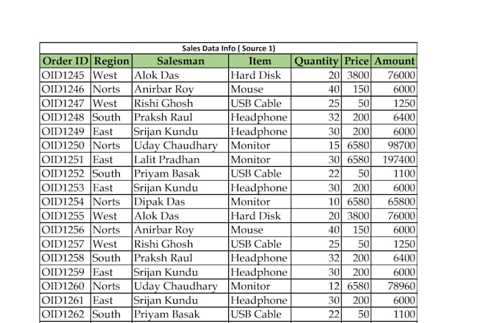 compare, match, and analyze your excel data accurately